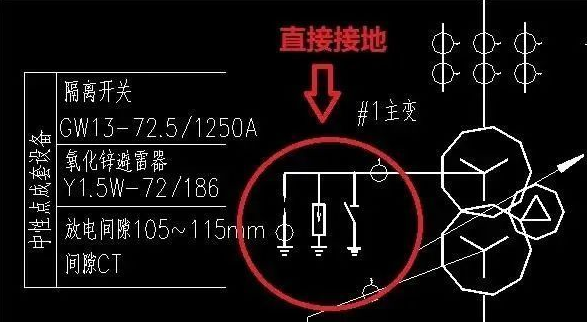 变压器中性点接地方式及接地电阻值的选择